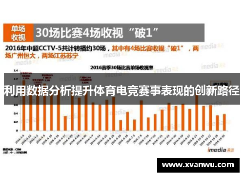 利用数据分析提升体育电竞赛事表现的创新路径