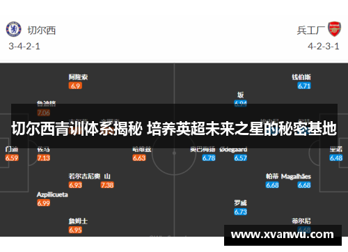 切尔西青训体系揭秘 培养英超未来之星的秘密基地